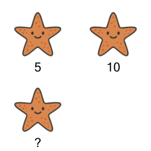 An svg image showing a math problem