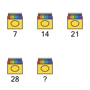 An svg image showing a math problem