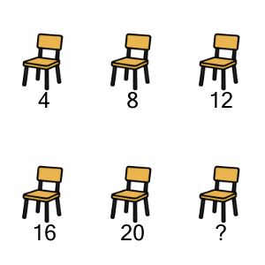 An svg image showing a math problem