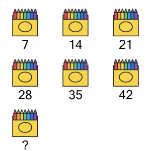 An svg image showing a math problem