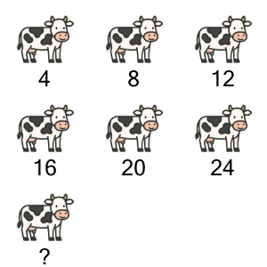 An svg image showing a math problem