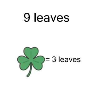 An svg image showing a math problem