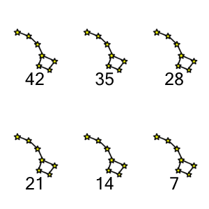 An svg image showing a math problem