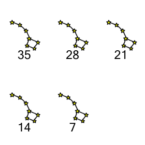 An svg image showing a math problem