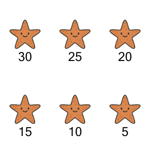 An svg image showing a math problem