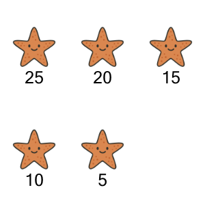 An svg image showing a math problem