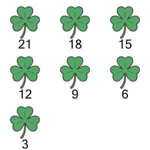 An svg image showing a math problem