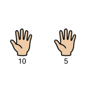 An svg image showing a math problem