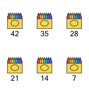 An svg image showing a math problem