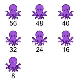 An svg image showing a math problem