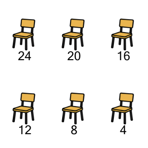 An svg image showing a math problem