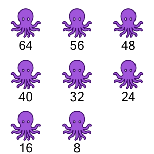 An svg image showing a math problem