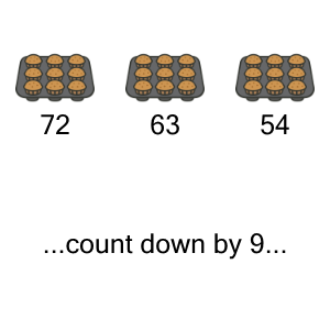 An svg image showing a math problem