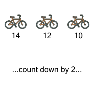 An svg image showing a math problem