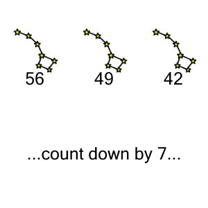 An svg image showing a math problem