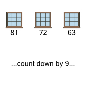 An svg image showing a math problem