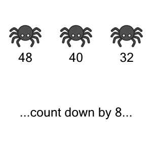 An svg image showing a math problem