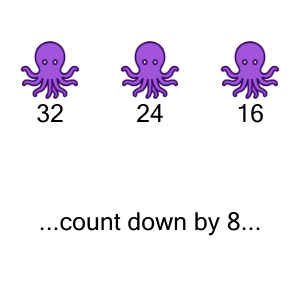 An svg image showing a math problem