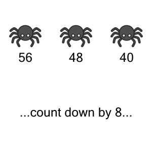 An svg image showing a math problem