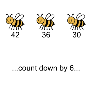 An svg image showing a math problem