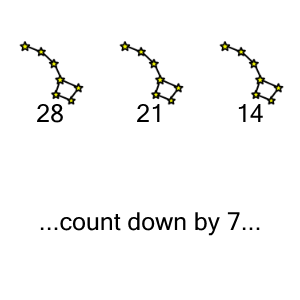 An svg image showing a math problem