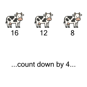 An svg image showing a math problem