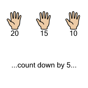 An svg image showing a math problem