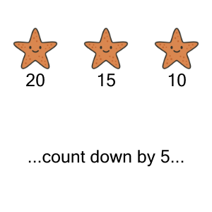 An svg image showing a math problem