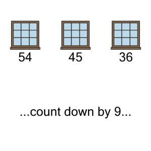 An svg image showing a math problem