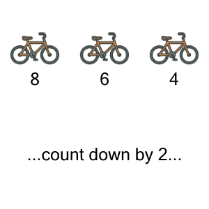 An svg image showing a math problem