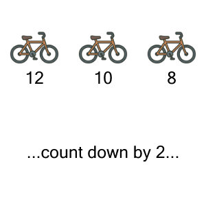 An svg image showing a math problem