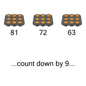 An svg image showing a math problem