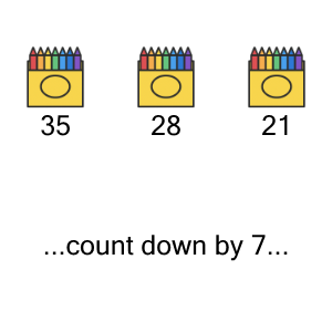 An svg image showing a math problem