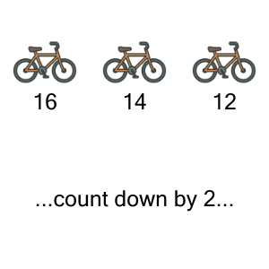 An svg image showing a math problem