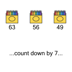 An svg image showing a math problem