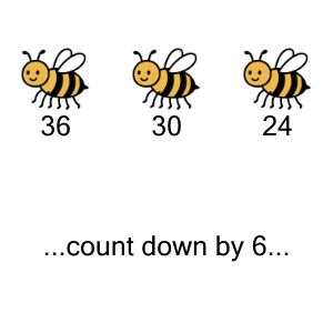 An svg image showing a math problem