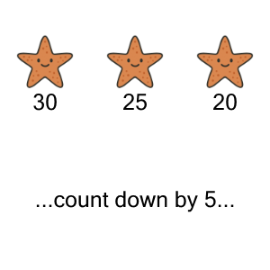 An svg image showing a math problem