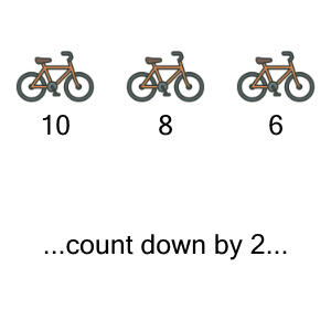 An svg image showing a math problem