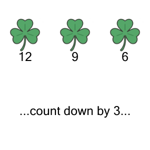 An svg image showing a math problem