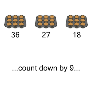 An svg image showing a math problem