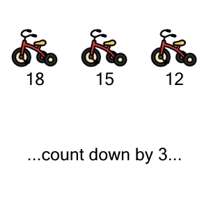 An svg image showing a math problem