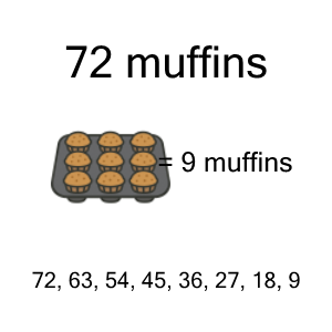 An svg image showing a math problem