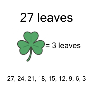 An svg image showing a math problem