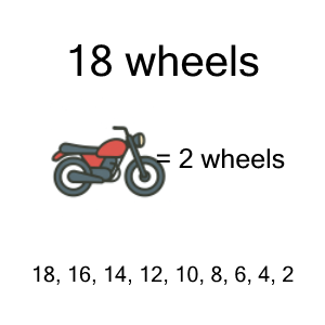 An svg image showing a math problem