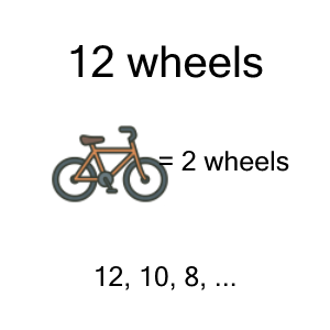 An svg image showing a math problem