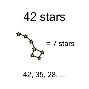 An svg image showing a math problem