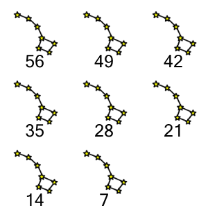 An svg image showing a math problem