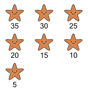 An svg image showing a math problem