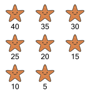 An svg image showing a math problem