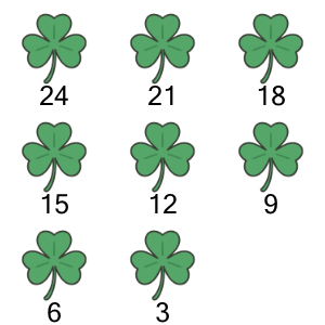 An svg image showing a math problem